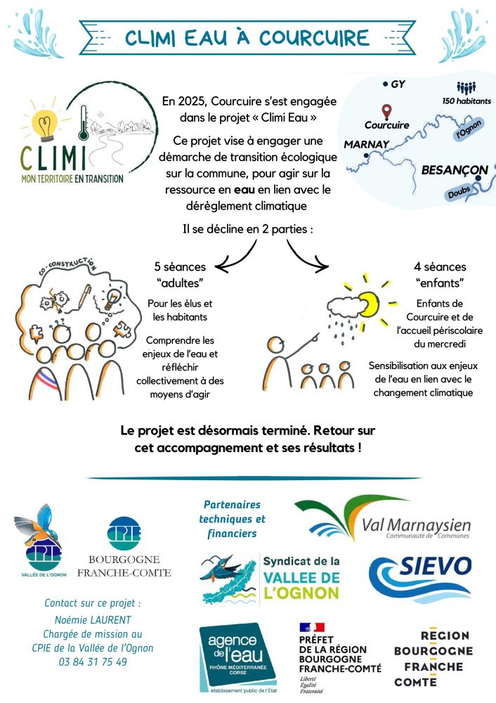 Climi Eau à Courcuire